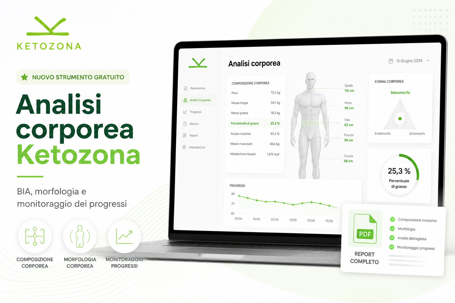 Analisi Corporea Ketozona: misura il tuo punto di partenza e monitora i progressi